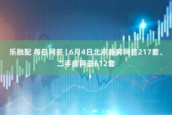 乐融配 每日网签 | 6月4日北京新房网签217套、二手房网签612套