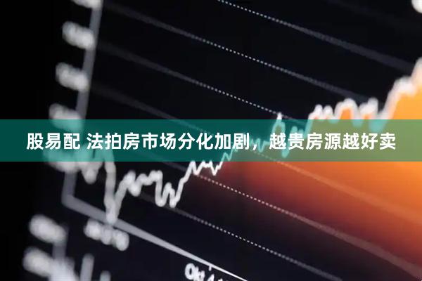 股易配 法拍房市场分化加剧，越贵房源越好卖